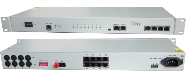 专业通信解决方案 深度解析8路电话光端机及其市场与厂家